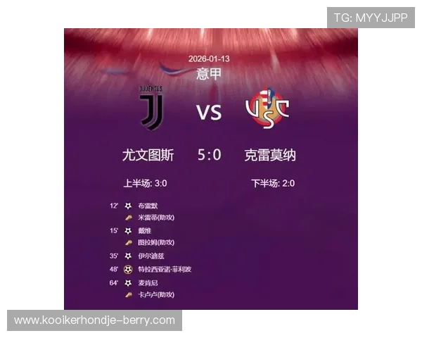 危机爆发!尤文图斯如何摆脱混乱管理,才能重回豪门争冠之路? 危机爆发!尤文图斯如何摆脱混乱管理,才能重回豪门争冠之路?