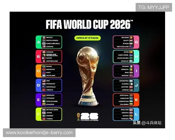 2026世界杯葡萄牙小组赛赛程分析C罗能否率队突破死亡之组
